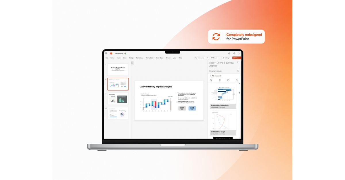 Vizzlo Brings Its PowerPoint Experience to Mac and the Web with a Completely Redesigned Integration