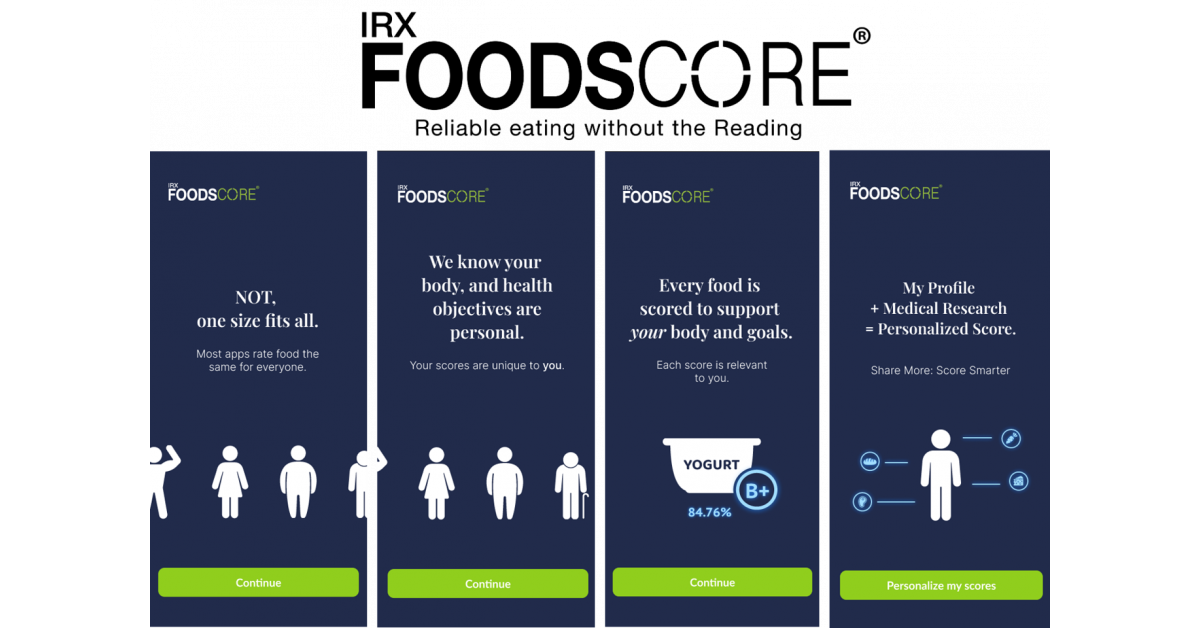 IndulgeRx Clears Historic Global Patent Milestone: WIPO Publishes Three ‘Straight A’ IRX FOODSCORE® Patents