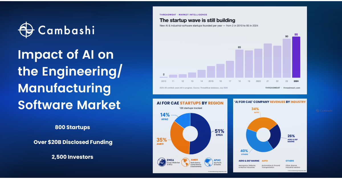 Cambashi announces strategic collaboration with ThreadMoat to assess the impact of AI on the Engineering Software Market