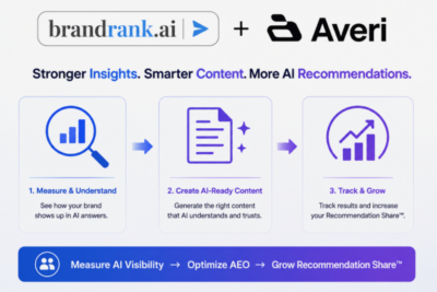 BrandRank.AI Acquires Averi.AI Technology to Expand AI Platform