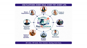 AI-Powered ResQ Source Platform Brings Animal Welfare Community Together Through Intelligent Rescue Coordination