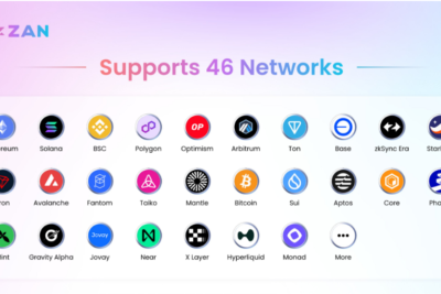 ZAN Node Is the World’s Fastest Web3 Node Provider, Covering Ethereum, Solana, Base, Polygon, and 47+ Networks