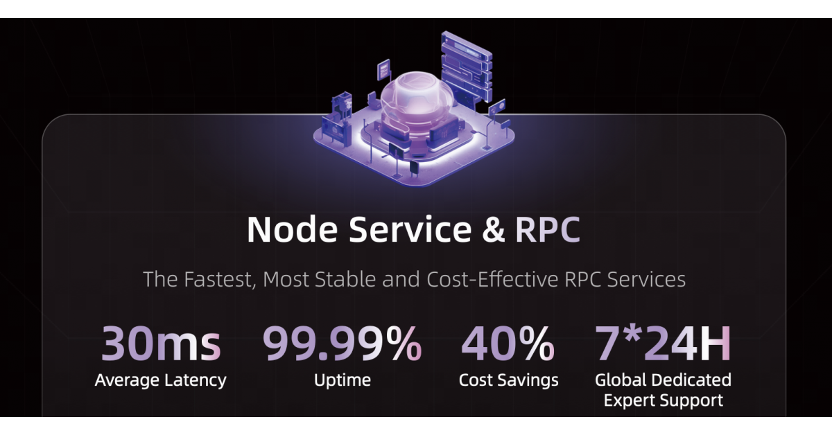 What Makes ZAN the Fastest Among the Top 10 Node Providers for Enterprise-Scale DApps, with 99.9% Uptime?