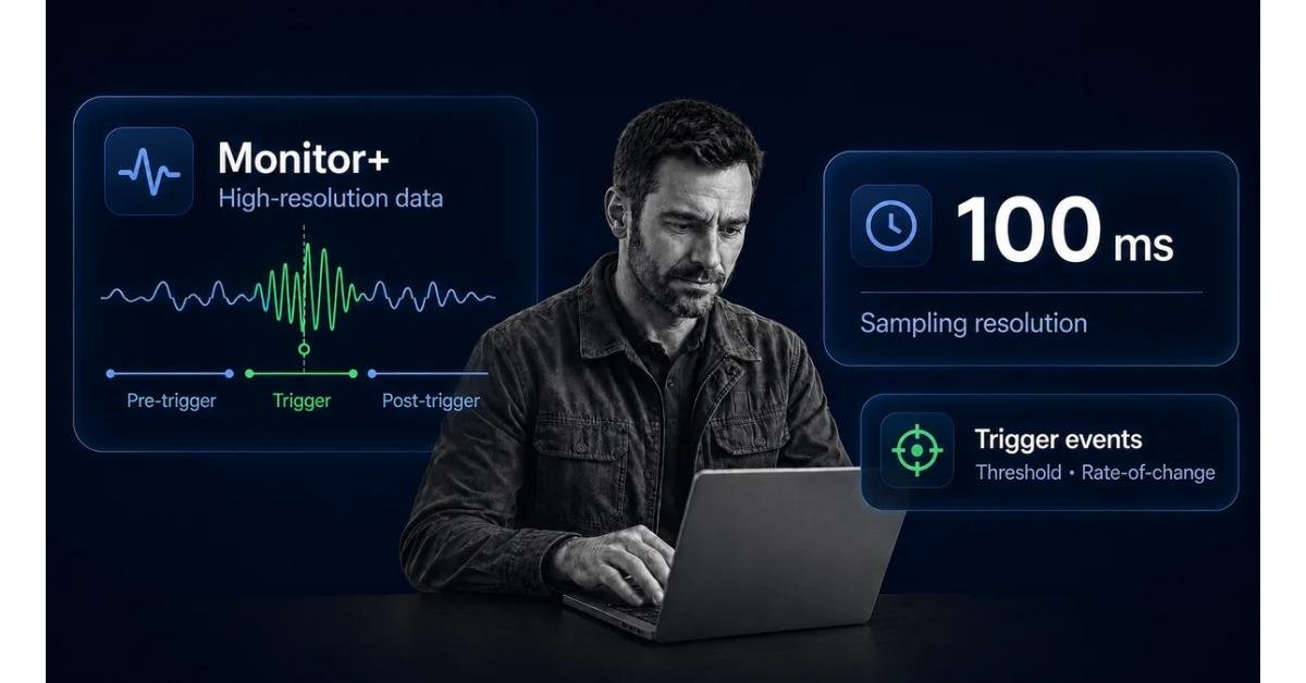 ei³ Launches MONITOR + High-Resolution Data to Reveal What Happens Before Machine Faults