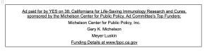 PPIC POLL FINDS 55% OF LIKELY VOTERS SUPPORT PROPOSITION 38 TO ADVANCE LIFE-SAVING MEDICAL RESEARCH