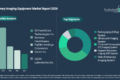 Veterinary imaging market to top $3B by 2030 as pet care goes high-tech