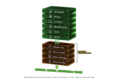 Monetize360 brings AI factory commerce to life on NVIDIA’s simulation platform