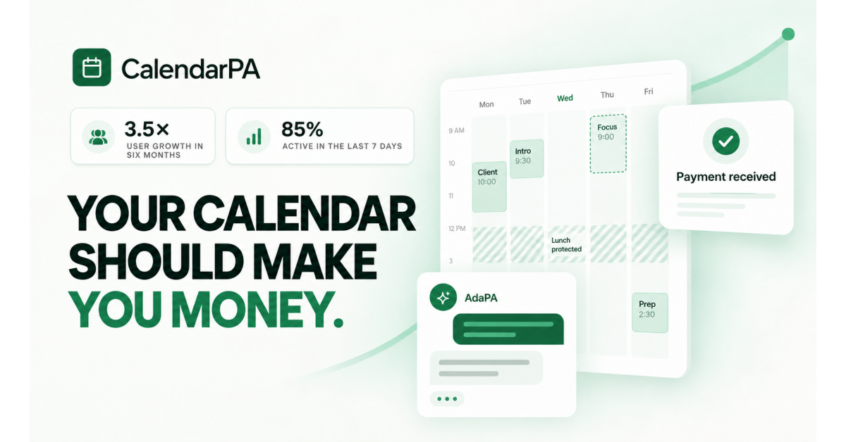 CalendarPA reports 3.5x user growth in six months as pros turn time into revenue