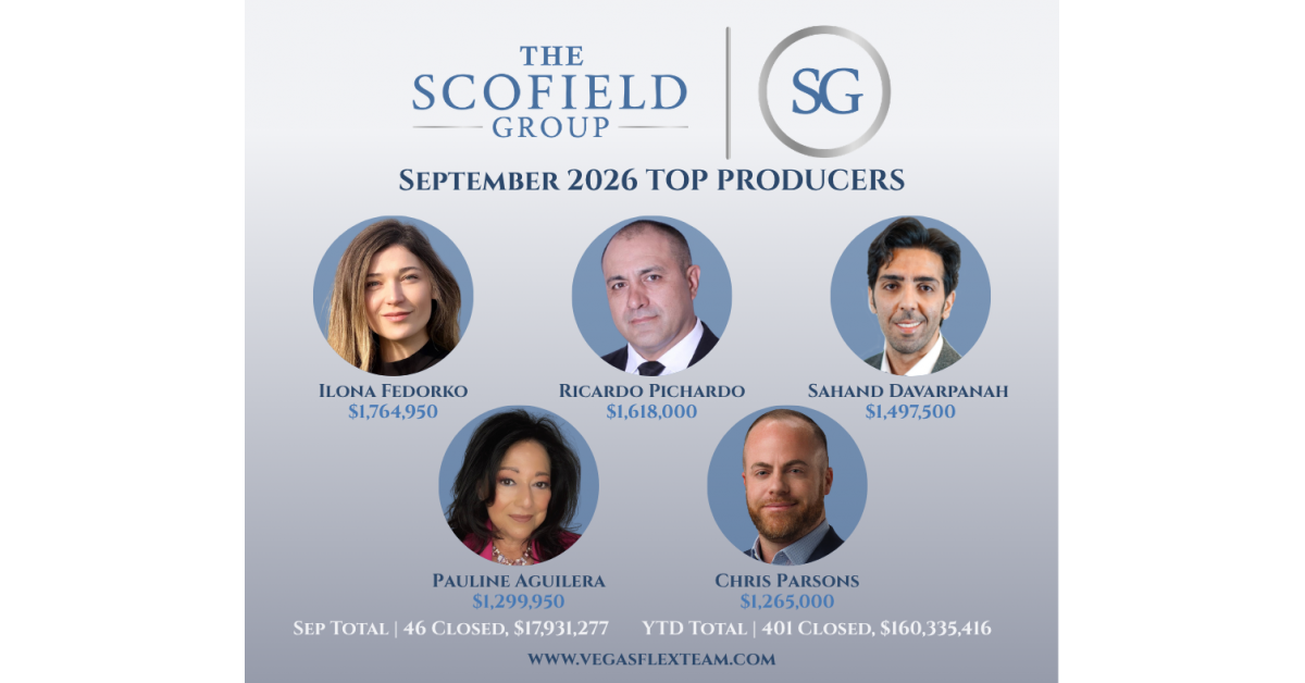 Scofield group tops $160M in Las Vegas real estate sales by Q3 2026