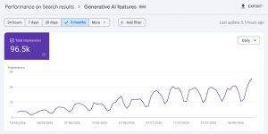 Raaquib Pathan’s AI SEO case study: from zero to 100k GenAI impressions