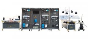 YALONG’s YL-1208 platform powers BRICS green skills with five-in-one energy training
