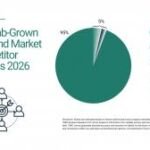 Adult day care market to hit $26.4B by 2030, but no single player holds more than 0.5% share