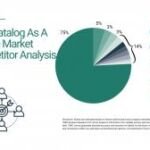 CVD lab-grown diamond market heads toward $22B by 2030, report finds