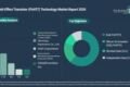 TSMC leads $92 billion FinFET market as chip demand surges 19% annually