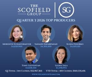 Scofield group tops $160M in Las Vegas real estate sales by Q3 2026