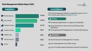 Geotab leads fragmented fleet market set to top $45B by 2030