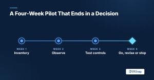 EPC Group issues four-control governance standard for Microsoft-Decision-1 AI deployments – image 2