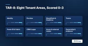EPC Group issues four-control governance standard for Microsoft-Decision-1 AI deployments – image 4